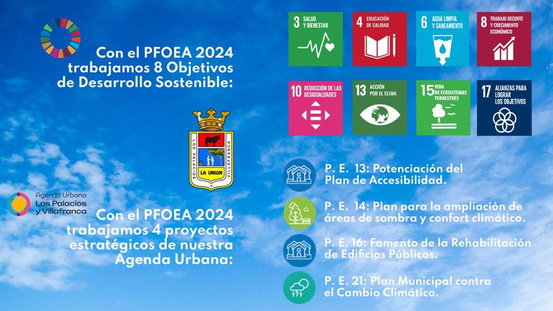 Supone una inversión de más de 2´2 millones