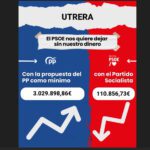 El Ayuntamiento de Utrera denuncia el reparto injusto de los fondos del Plan Sevilla 2030