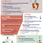 Los Palacios presenta el programa para el Día Internacional de las Personas Mayores