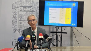 El Presupuesto de 2026 alcanza los 66 millones y duplica las inversiones