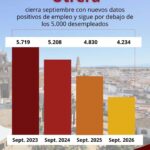 El paro en Utrera baja en 96 personas durante septiembre y alcanza su cifra más baja desde mayo de 2023